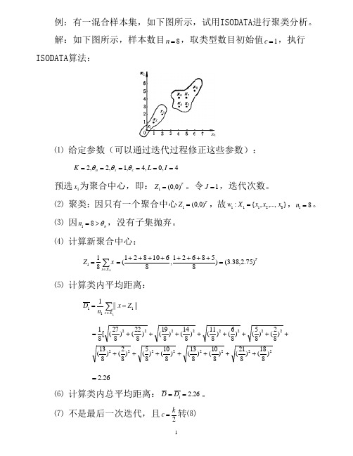 第5章 聚类分析6