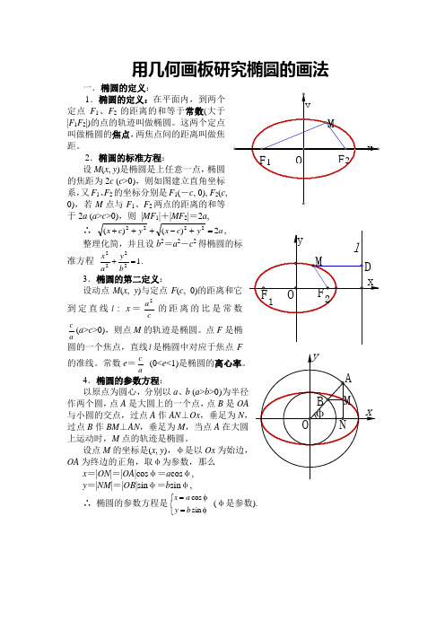 用几何画板研究椭圆的画法