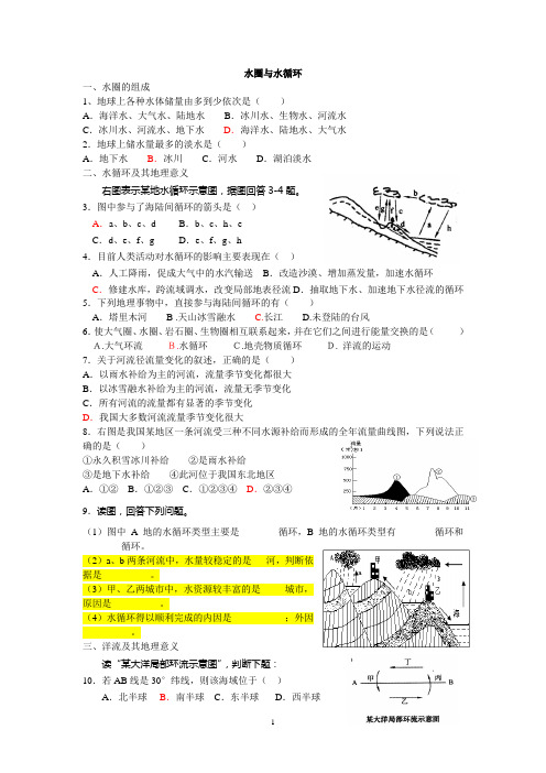 山东学业水平测试练习——水圈与水循环