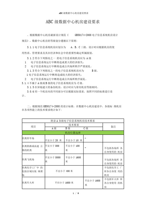 ABC级数据中心机房建设要求