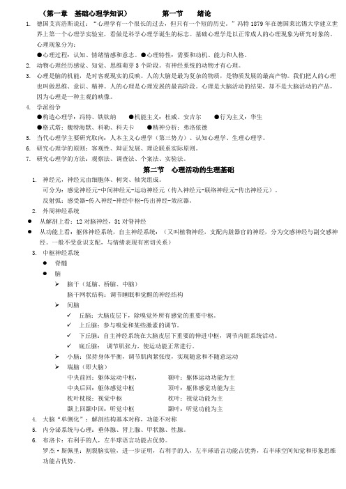 心理咨询师考试-理论部分-基础心理学知识