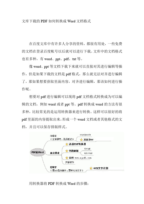 文库下载的PDF如何转换成Word文档格式