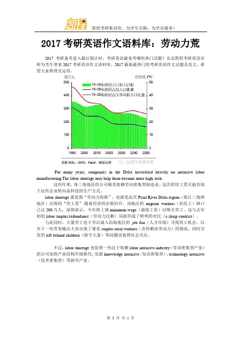 2017考研英语作文语料库：劳动力荒