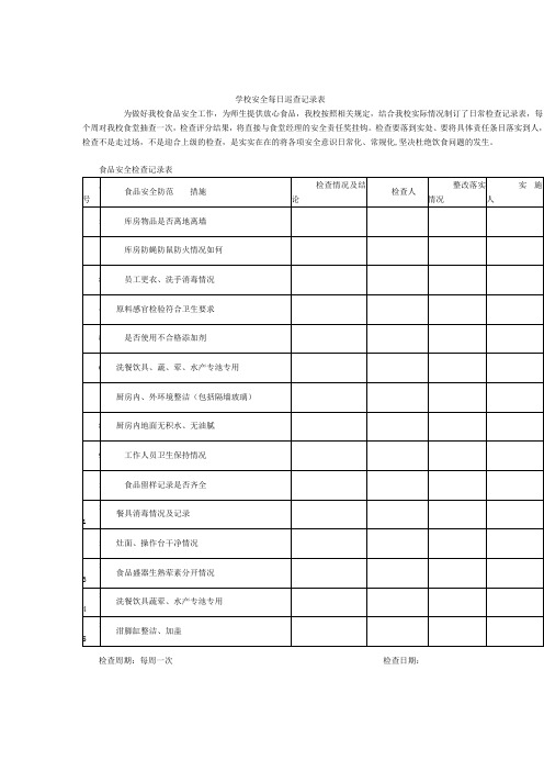 学校安全每日巡查记录表