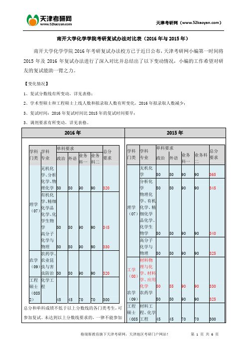 南开大学化学学院考研复试办法对比表(2016年与2015年)