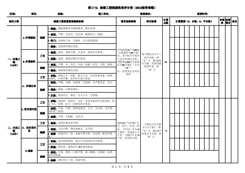 碧桂园2：装修工程观感效果评分表