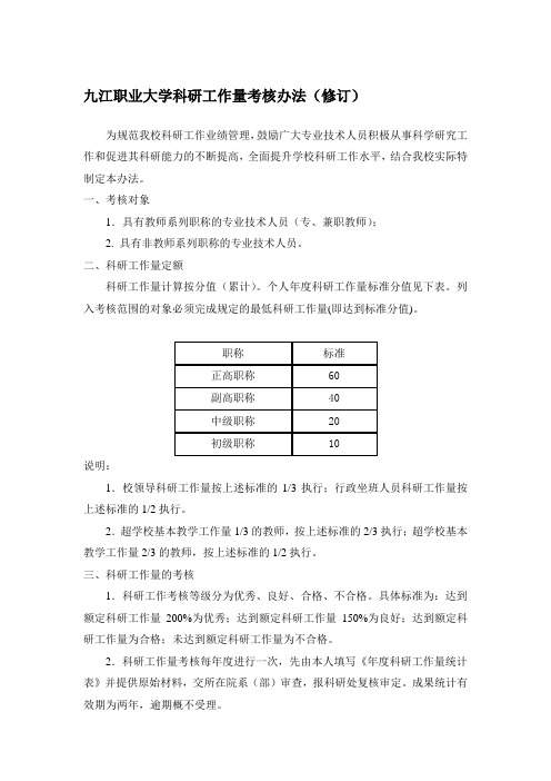 九江职业大学科研工作量考核办法(修订).