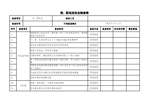 47变、配电站安全检查表