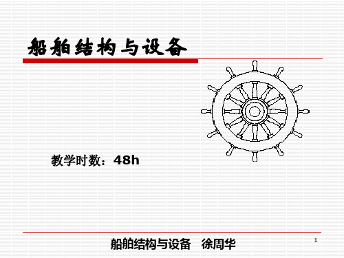 lesson3船舶种类与特点课件