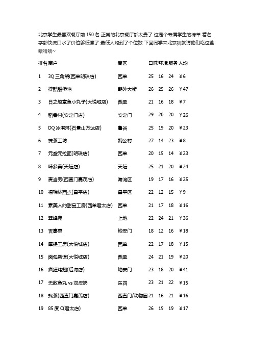 北京学生最喜欢餐厅前150名