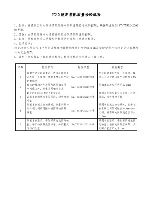 绞车装配质量检验规程(底座和绞车)(9001&API)