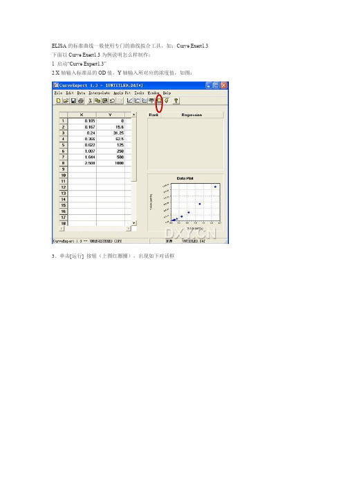 curveexpert 1.3 ELISA拟合说明