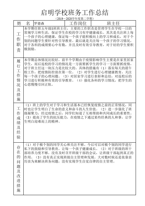 2019-2020学年度第二学期班主任工作总结表