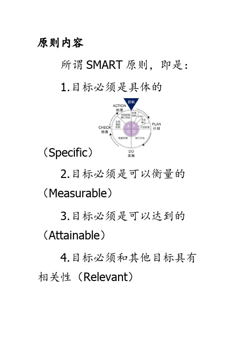 SMART原则