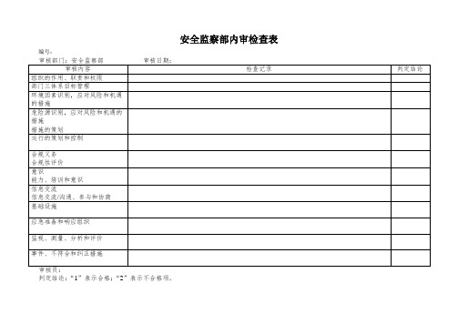 安全监察部内审检查表