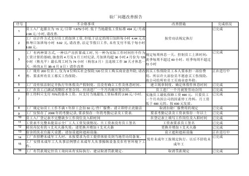 验厂问题改善报告