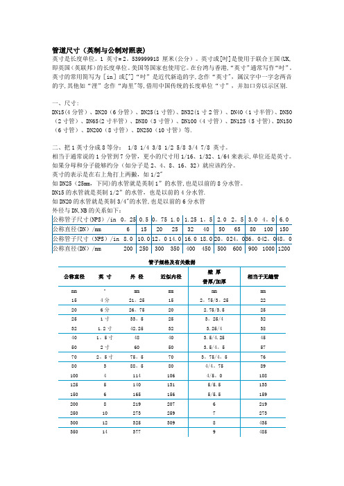 管道英制与公制对照表