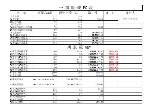 6KV定值核对表