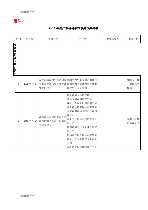 2014年度广东省科学技术奖获奖名单.doc