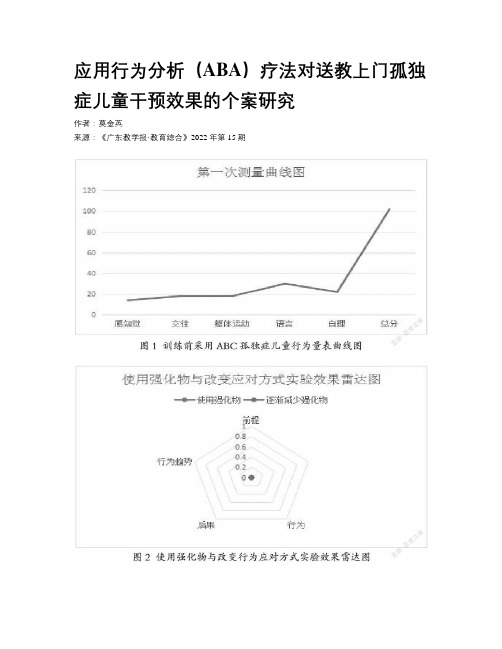 应用行为分析（ABA）疗法对送教上门孤独症儿童干预效果的个案研究