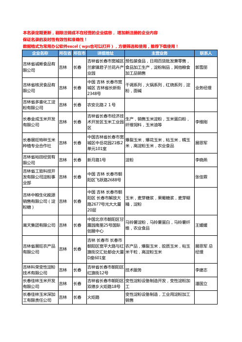 2020新版吉林省长春淀粉工商企业公司名录名单黄页联系方式大全37家