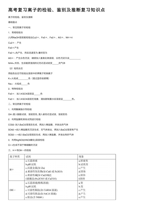 高考复习离子的检验、鉴别及推断复习知识点