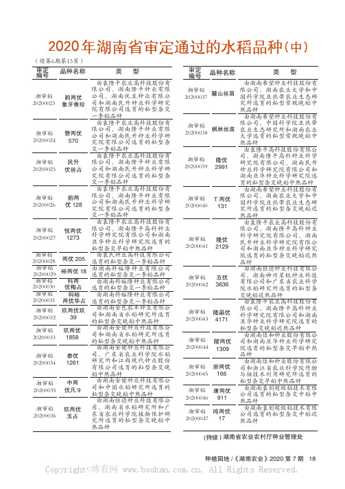 2020 年湖南省审定通过的水稻品种(中)