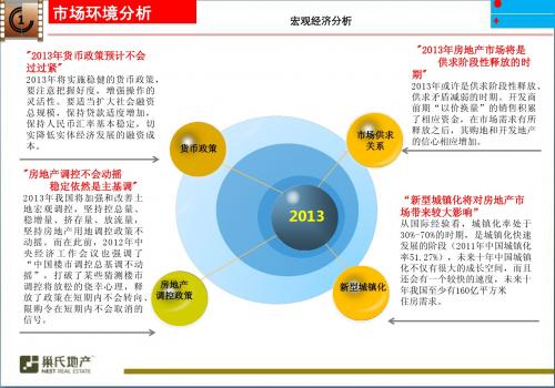 南宁2012经济数据 (2)