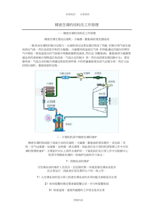 精密空调的结构及原理