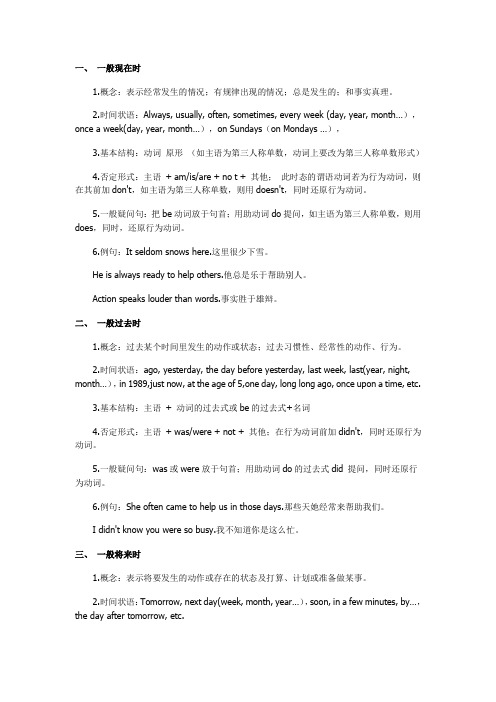 最全面的英语知识,英语爱好者必看!
