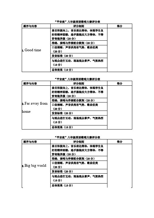 英语歌唱大赛评分表