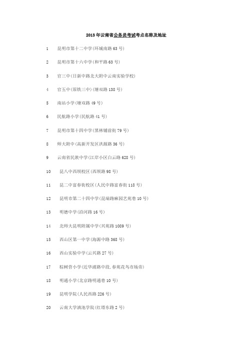 2013年云南公务员考试各考点名称及地址