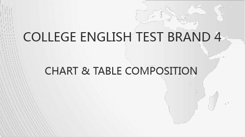 大学英语四级图表作文