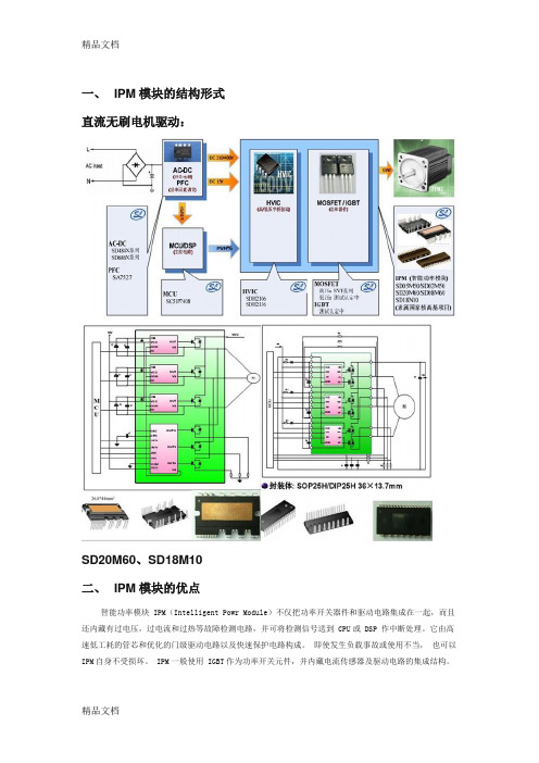 IPM模块演示教学