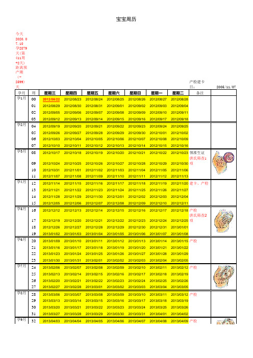 怀孕天数表格