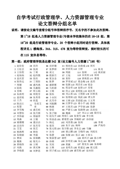 自学考试行政管理学、人力资源管理专业041019143116