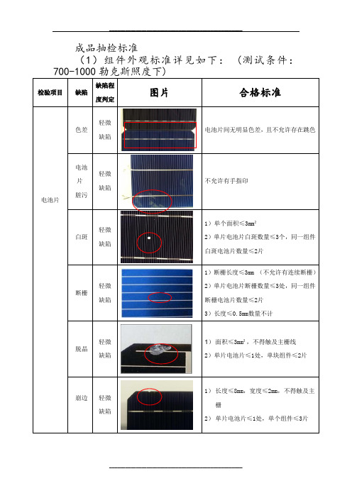 光伏组件检查验收