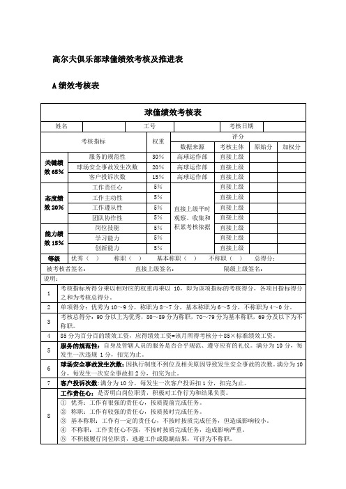 高尔夫俱乐部球僮绩效考核及推进表