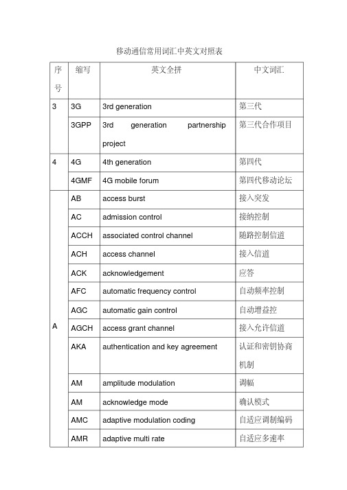 移动通信常用词汇中英文对照表