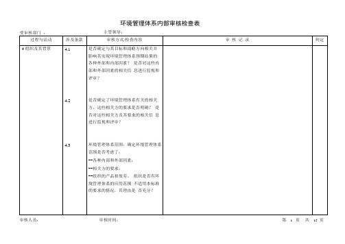 ISO14001-2015内审检查表(按条款)