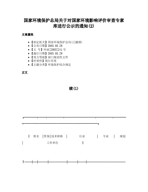 国家环境保护总局关于对国家环境影响评价审查专家库进行公示的通知(2)