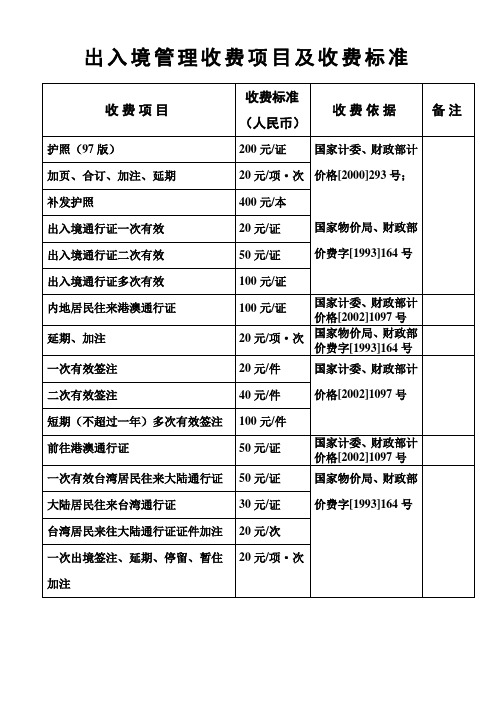 出入境管理收费项目及收费标准