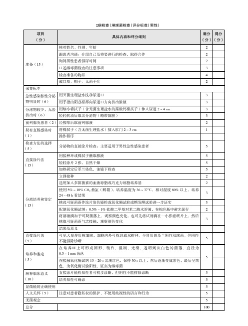 X病检查(淋球菌检查)评分标准(男性)