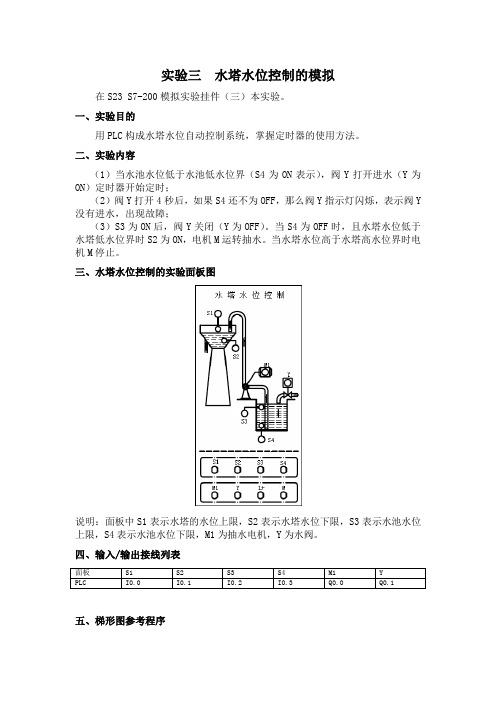 PLC实验(水塔水位控制的模拟)