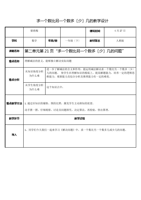 求一个数比另一个数多(少)几的问题