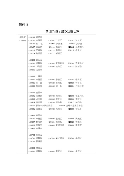 湖北省行政区划代码