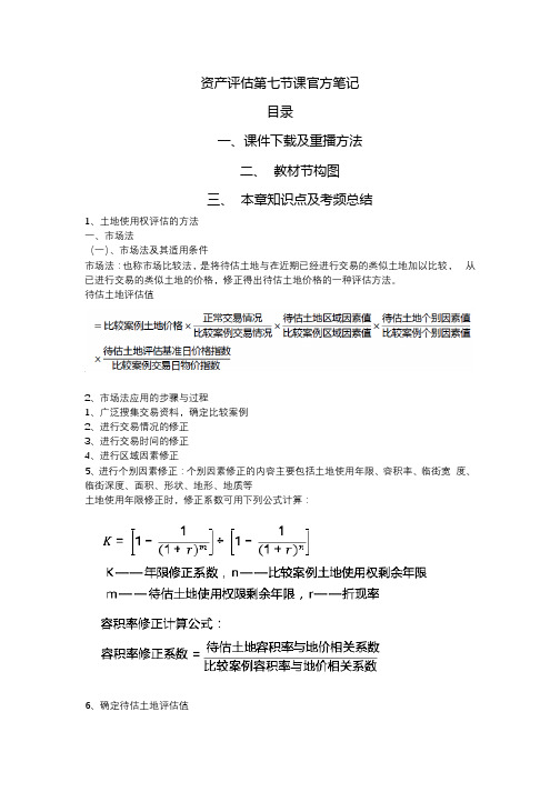 00158资产评估第七节课官方笔记