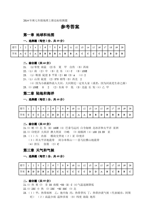 2015年秋七年级地理上册达标检测题答案正式版