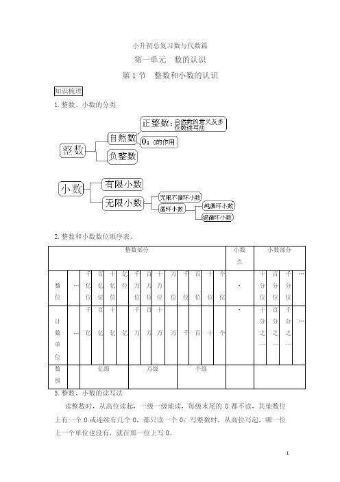 小升初数学总复习知识梳理+练习+答案-整数和小数的认识