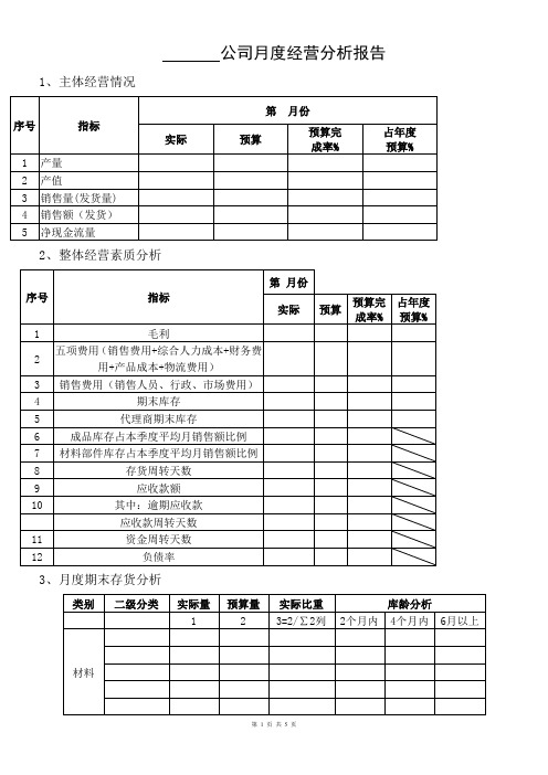 公司季度(月度)经营分析报告刘迎